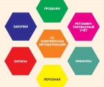 Услуги комплексной автоматизации