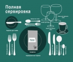 Основные правила сервировки стола