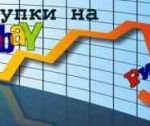 Как уверенно себя чувствовать при покупках на eBay?