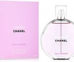 Легендарные и любимые духи Chanel