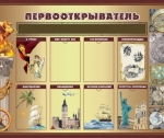 Стенды для кабинетов истории – отличный способ донести информацию до учеников