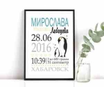 Метрика - красивое определение памятной даты