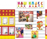 Многофункциональные стенды для начальных классов